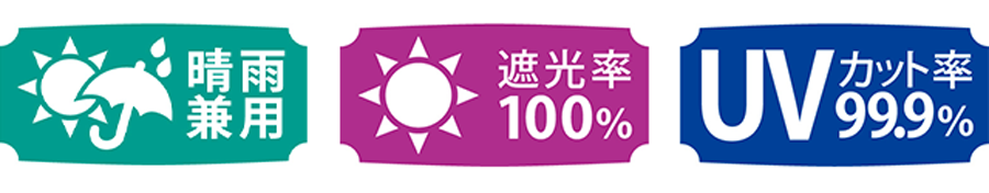 晴雨兼用 遮光率100% UVカット率99.9%